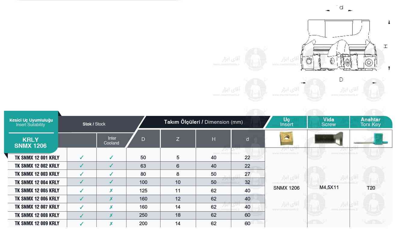 لیست کفتراش TK SNMX 1206 KRLY برند MBC (ام بی سی) ترکیه