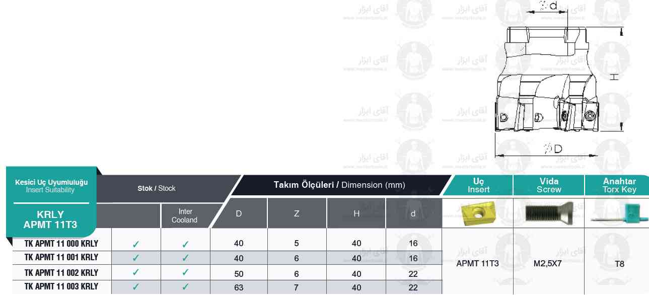 لیست کفتراش TK APMT 11T3 KRLY برند MBC (ام بی سی) ترکیه