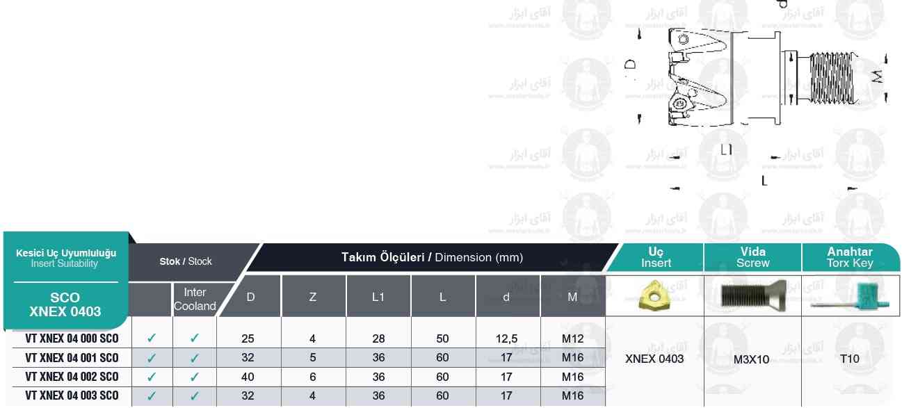 لیست فرز انگشتی ته پیچ VT XNEX 0403 SCO برند MBC (ام بی سی)