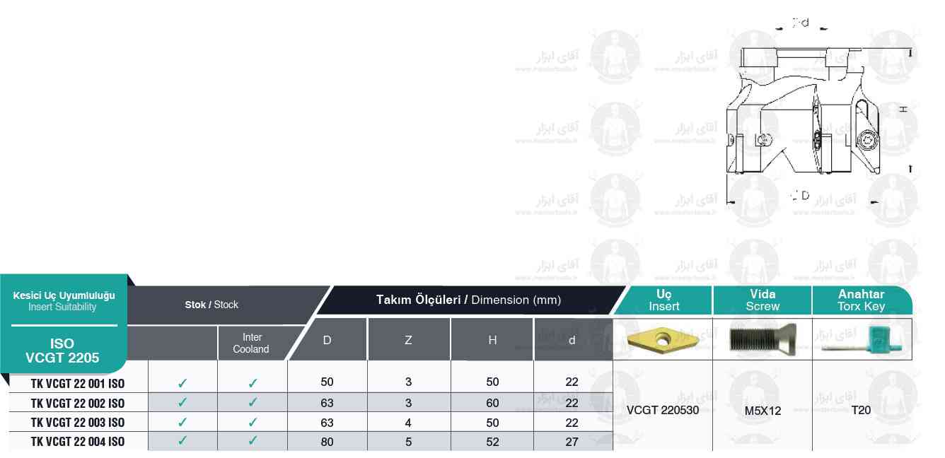 لیست کفتراش TK VCGT 2205 برند MBC (ام بی سی) ترکیه