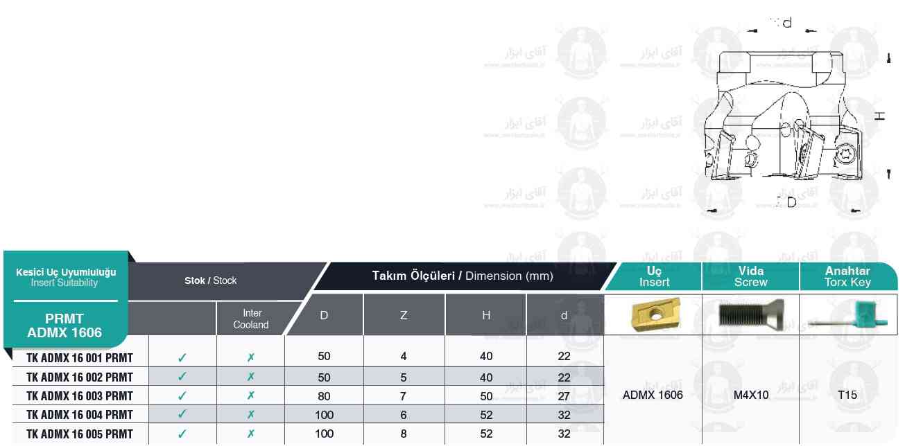 لیست کفتراش TK ADMX 1606 PRMT برند MBC (ام بی سی) ترکیه