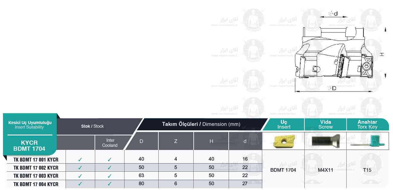 لیست کفتراش TK BDMT 1704 KYCR برند MBC (ام بی سی) ترکیه