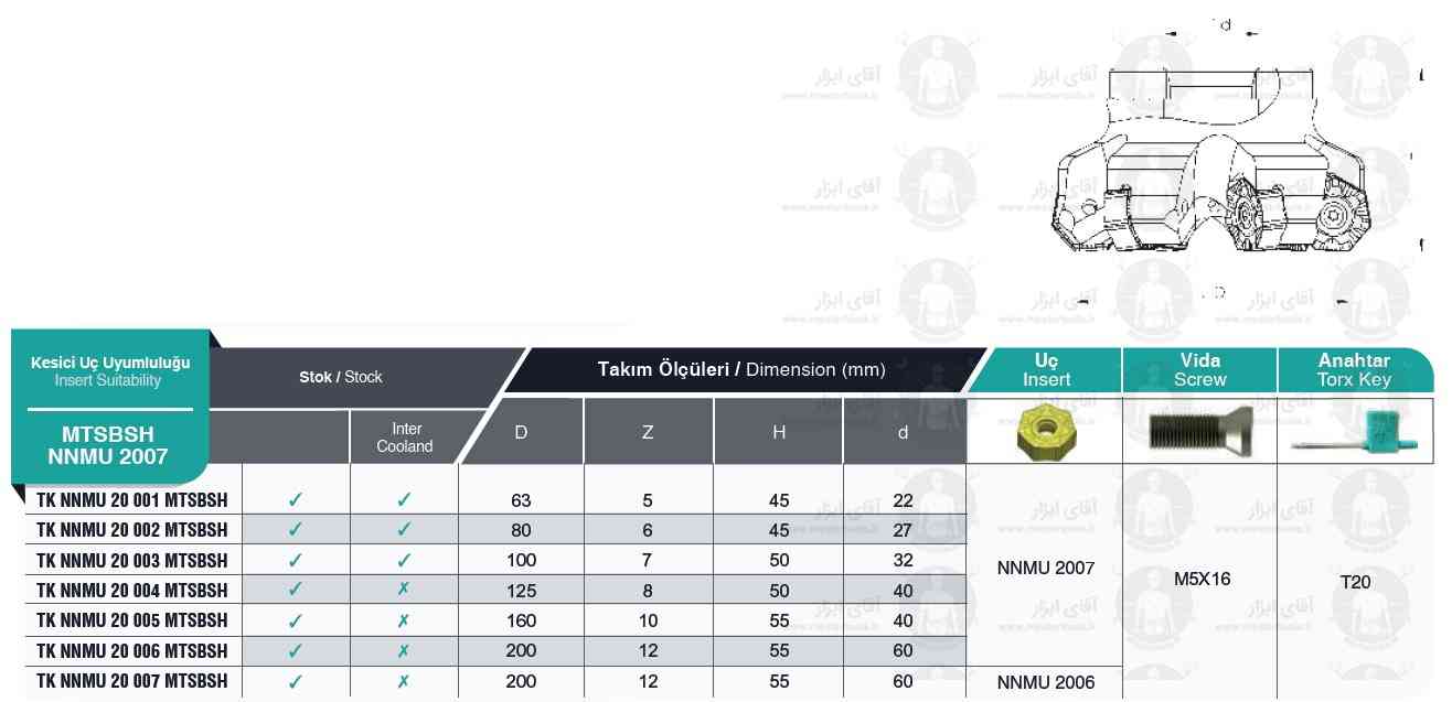 اطلاعات فنی لیست کفتراش TK NNMU 2007 MTSBSH برند MBC (ام بی سی) ترکیه