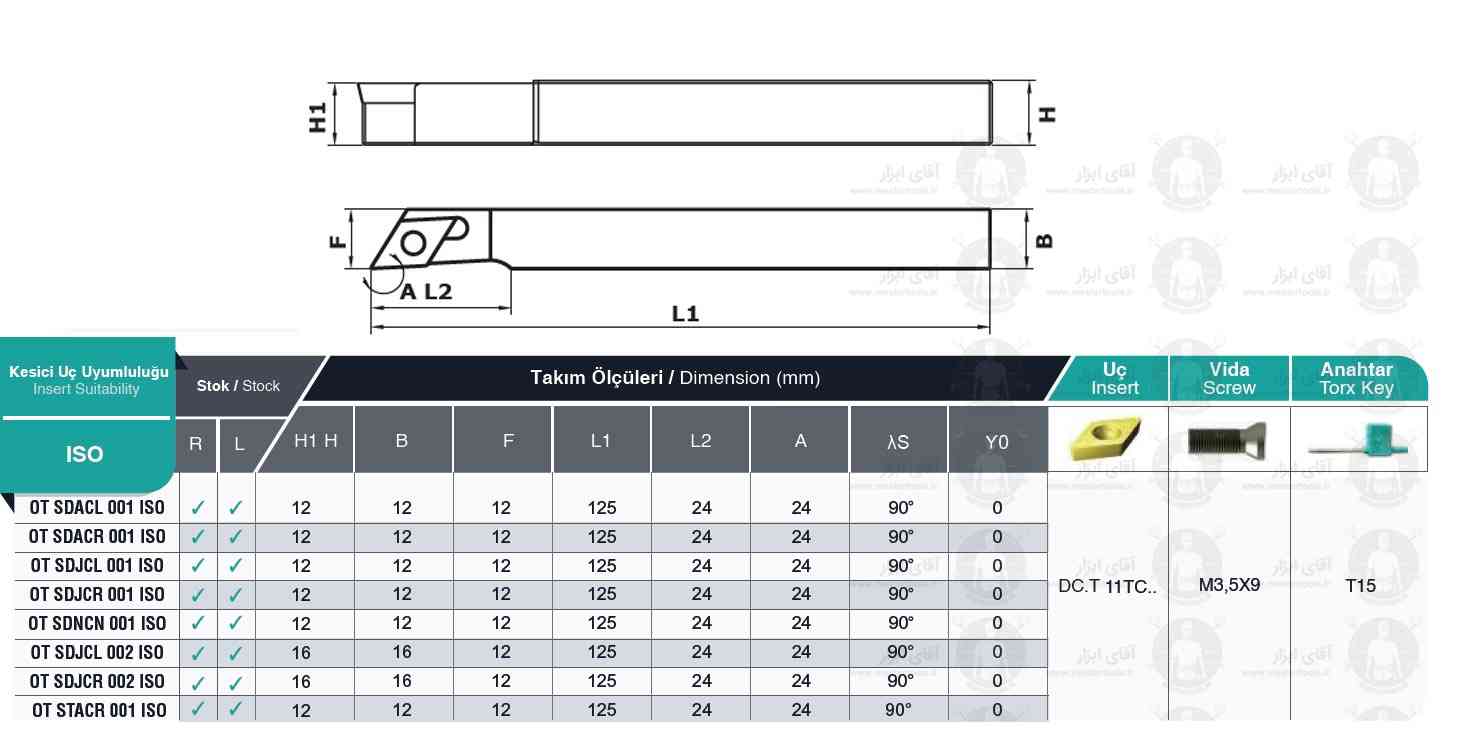 اطلاعات فنی هلدر روتراش DCMT11 OTOMAT (اینسرت DCMT11) راست / چپ برند MBC