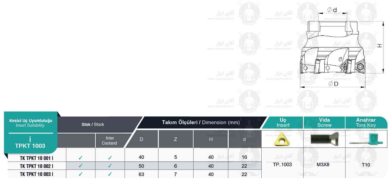 لیست کفتراش TK TPKT10 برند MBC (ام بی سی) ترکیه