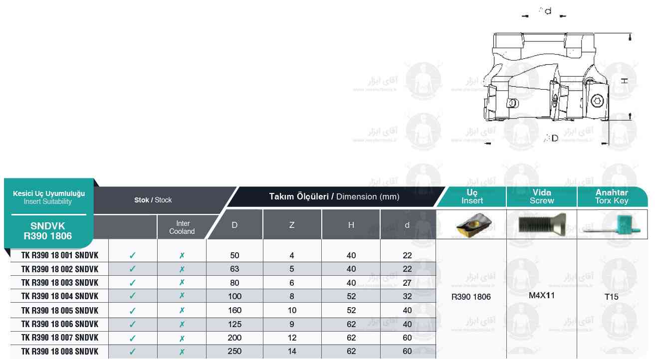 لیست کفتراش TK R390 1806 SNDVK برند MBC (ام بی سی) ترکیه