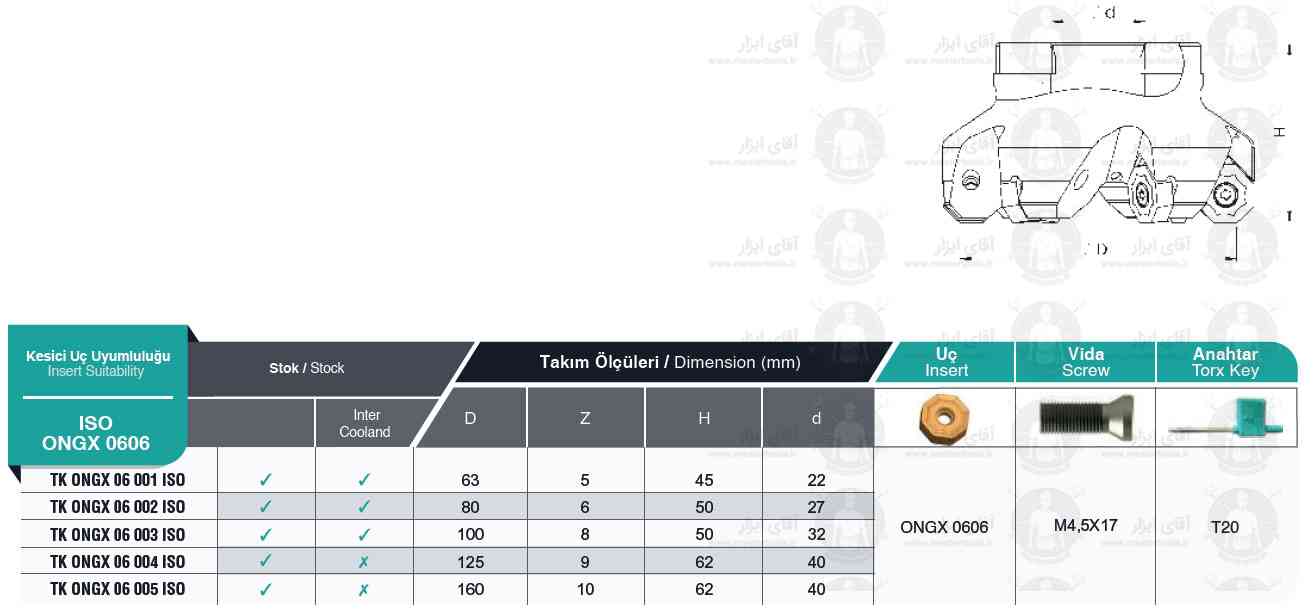 لیست کفتراش TK ONGX 0606 برند MBC (ام بی سی) ترکیه