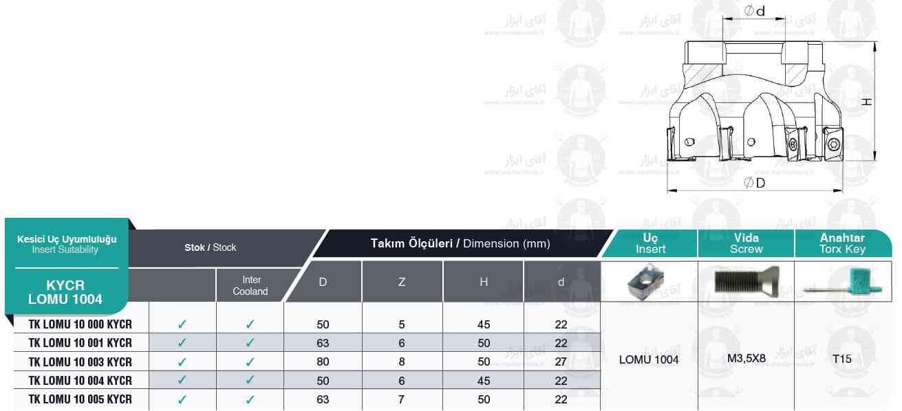 لیست کفتراش TK LOMU 1004 KYCR برند MBC (ام بی سی) ترکیه