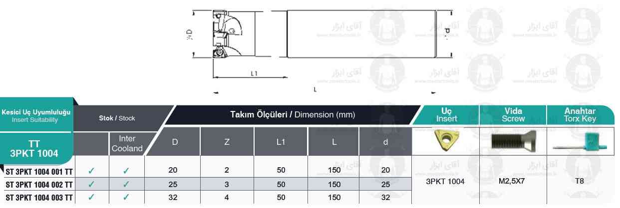 اطلاعات فنی فرز انگشتی اینسرت خور کد 3PKT 1004 TT برند MBC (ام بی سی)