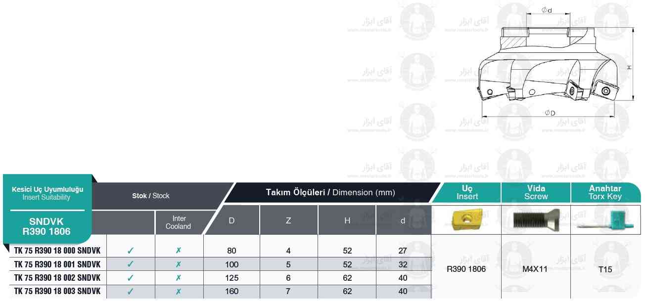 لیست کفتراش TK R390 1806 SNDVK برند MBC (ام بی سی) ترکیه