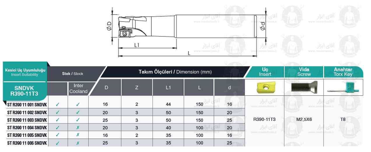 اطلاعات فنی فرز انگشتی اینسرت خور کد R390 11T3 SNDVK برند MBC (ام بی سی)