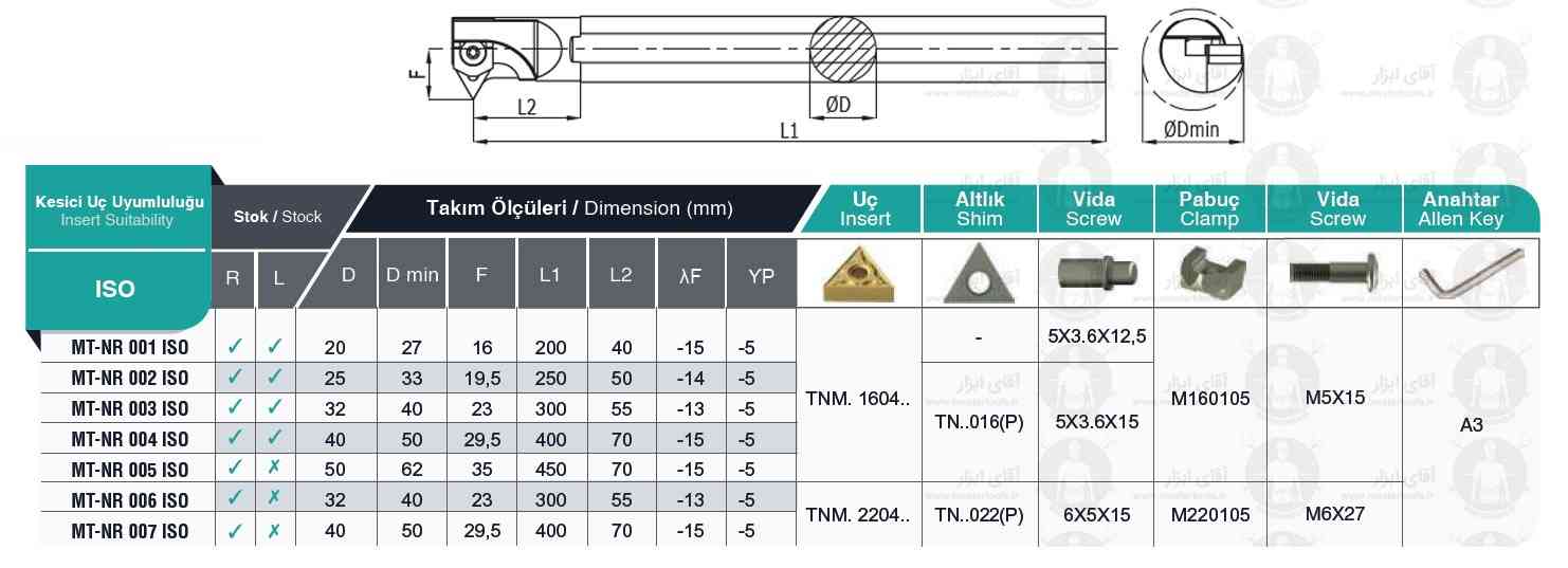 اطلاعات فنی هلدر داخل تراش سری MT-NR / L مخصوص اینسرت TNMG برند MBC