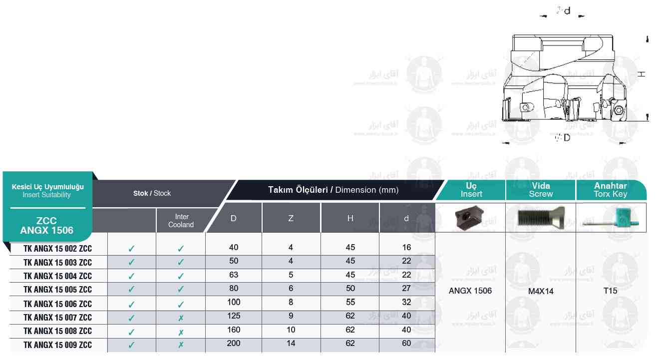 لیست کفتراش TK ANGX 1506 ZCC برند MBC (ام بی سی) ترکیه