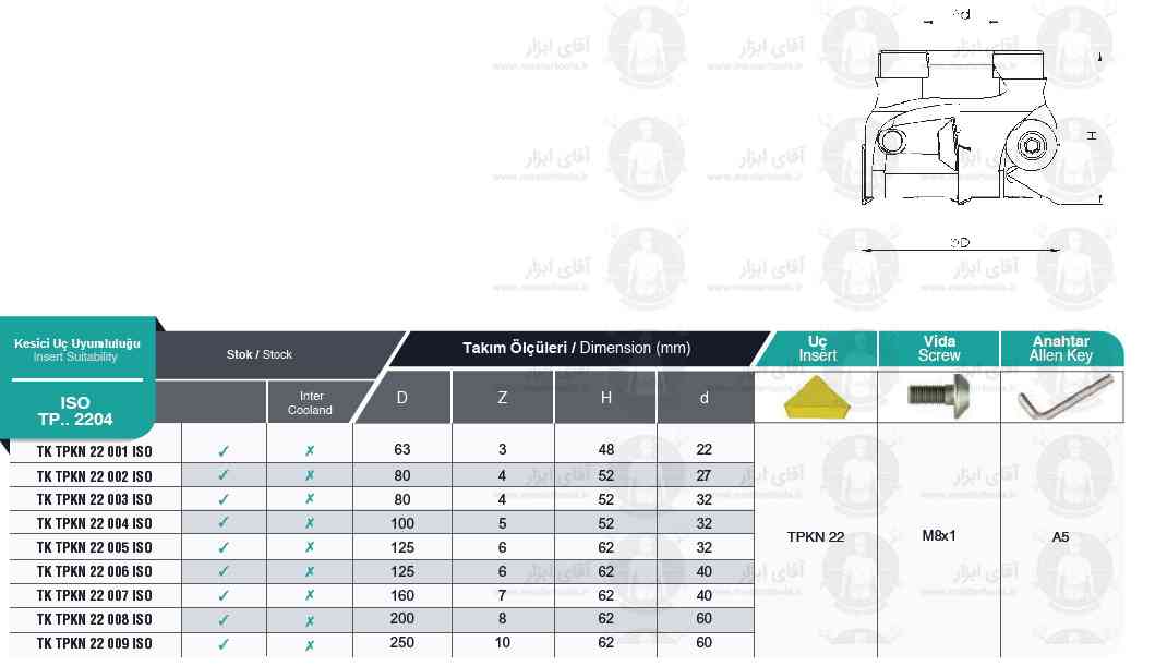 لیست کفتراش TK TPKN 22 برند MBC (ام بی سی) ترکیه