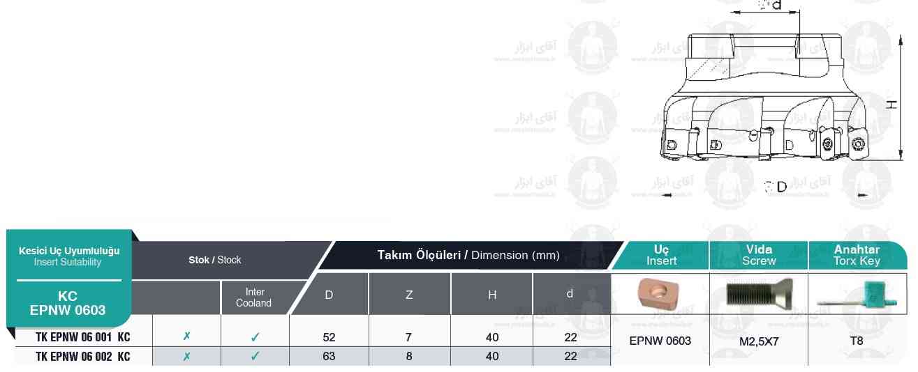 لیست کفتراش TK EPNW 0603 KC برند MBC (ام بی سی) ترکیه