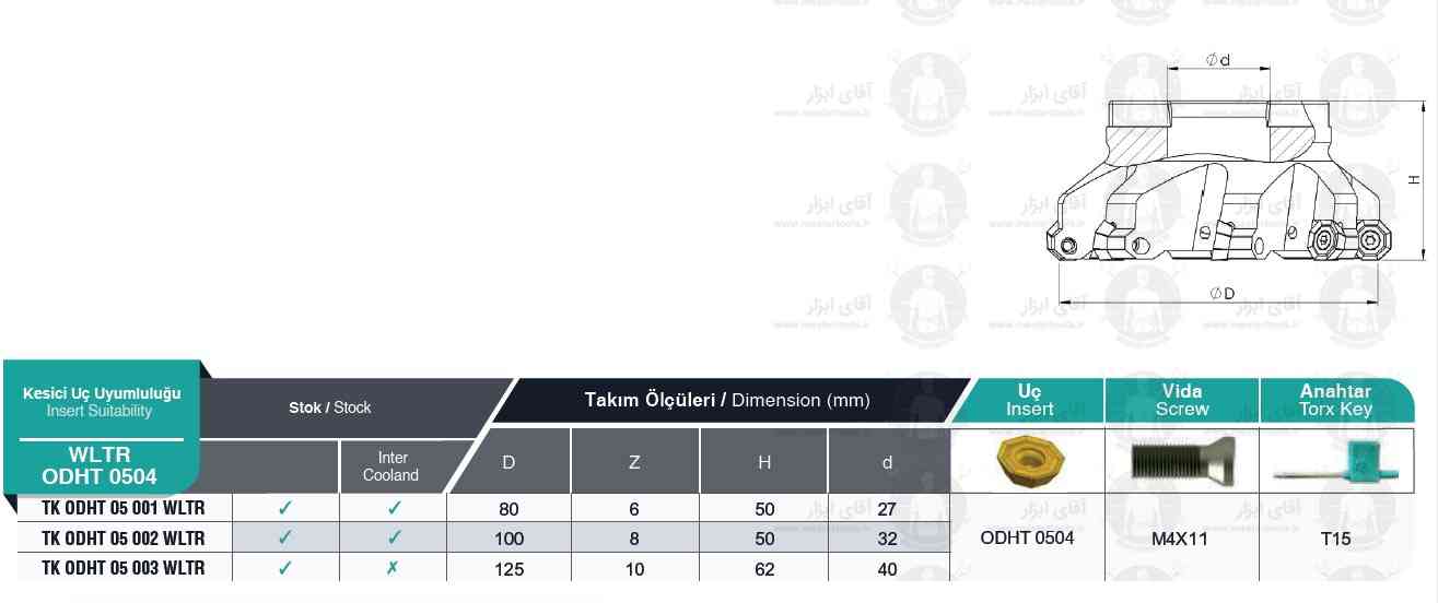 لیست کفتراش TK ODHT 0504 WLTR برند MBC (ام بی سی) ترکیه