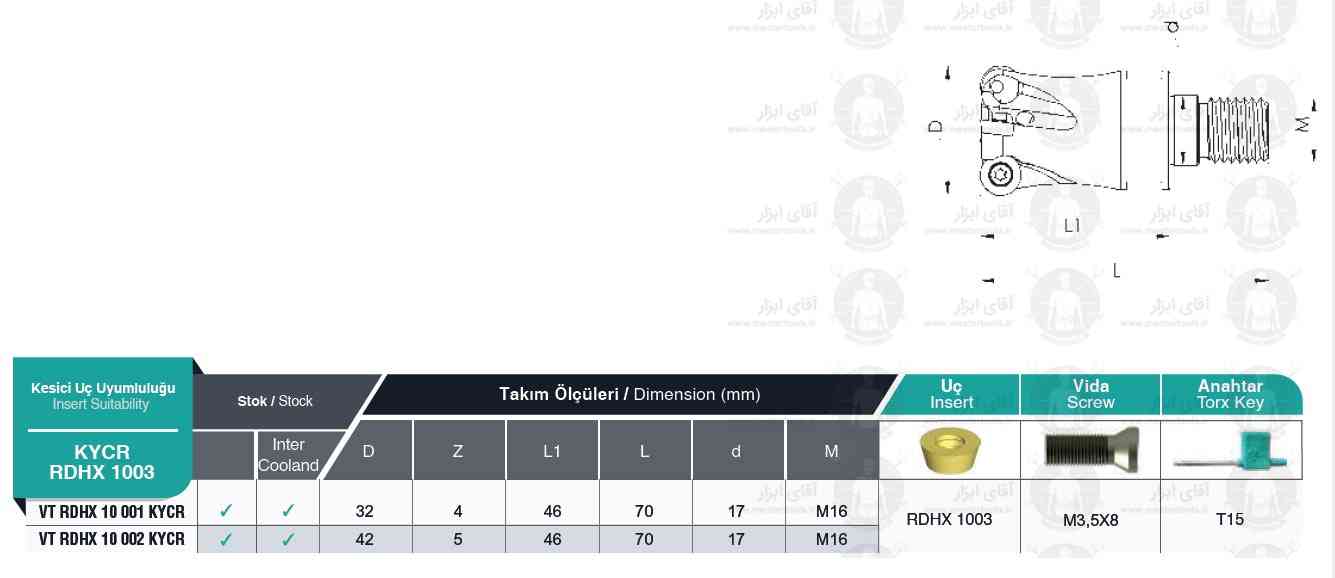 لیست فرز انگشتی ته پیچ VT RDHX 1003 KYCR برند MBC (ام بی سی)