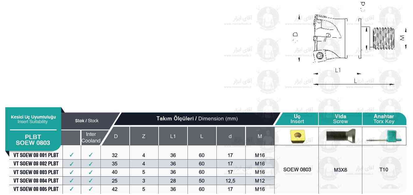 لیست فرز انگشتی ته پیچ VT SOEW 0803 PLBT برند MBC (ام بی سی)