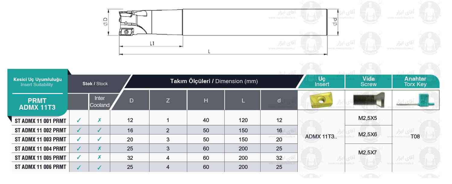 اطلاعات فنی فرز انگشتی اینسرت خور کد ADMX 11T3 PRMT برند MBC (ام بی سی)