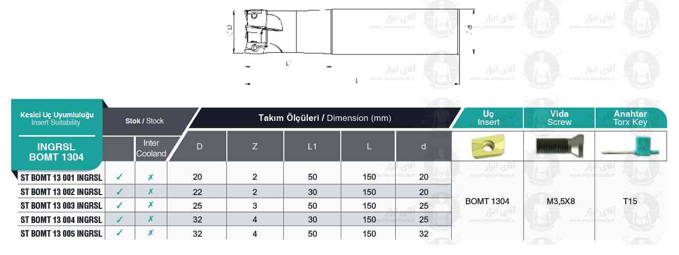 اطلاعات فنی فرز انگشتی اینسرت خور کد BOMT 1304 INGRSL برند MBC (ام بی سی)