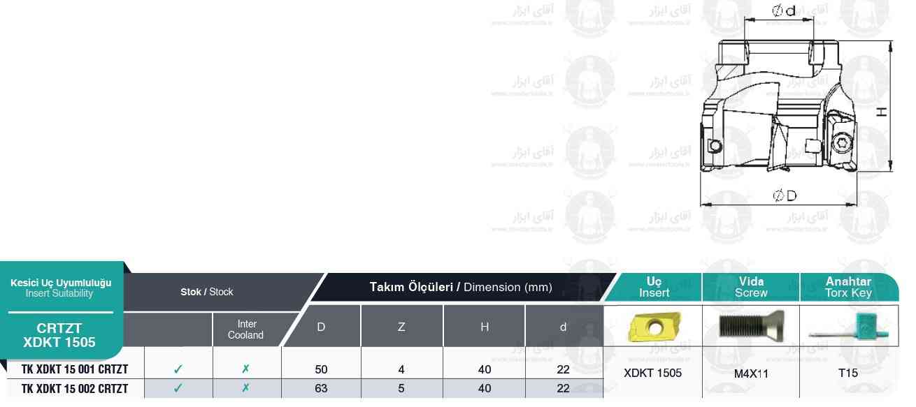 لیست کفتراش TK XDKT 1505 CRTZT برند MBC (ام بی سی) ترکیه