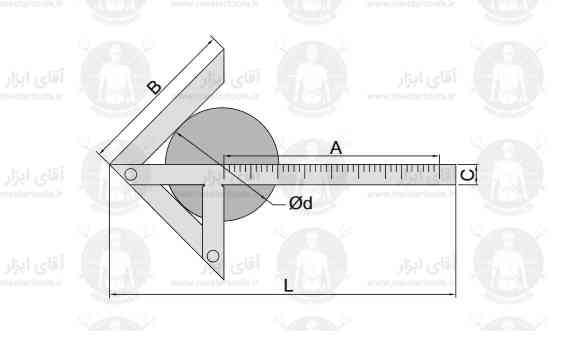 اطلاعات فنی گونیا مرکز یاب سری 7205 اینسایز