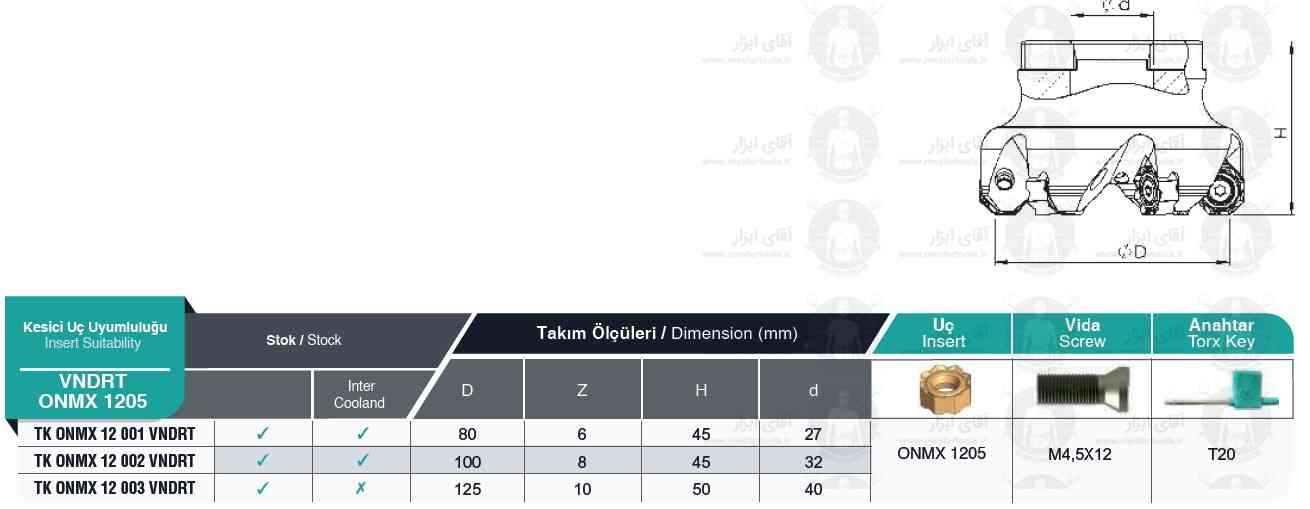 اطلاعات فنی لیست کفتراش TK ONMX 1205 VNDRT برند MBC (ام بی سی) ترکیه