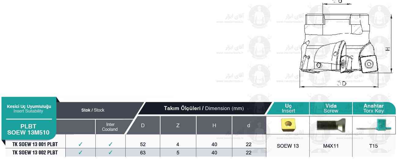 لیست کفتراش TK SOEW 13M510 PLBT برند MBC (ام بی سی) ترکیه