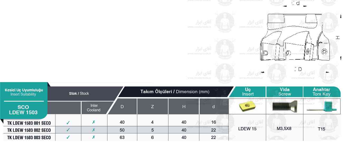 لیست کفتراش TK LDEW 1503 SCO برند MBC (ام بی سی) ترکیه