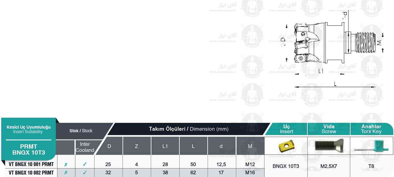 لیست فرز انگشتی ته پیچ VT BNGX 10T3 PRMT برند MBC (ام بی سی)