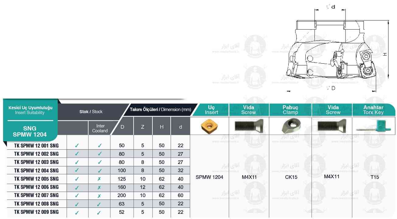 لیست کفتراش TK SPMW 1204 SNG برند MBC (ام بی سی) ترکیه