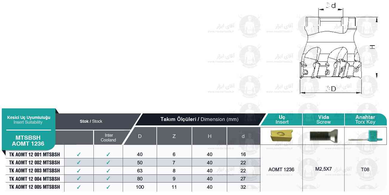 لیست کفتراش TK AOMT 1236 MTSBSH برند MBC (ام بی سی) ترکیه