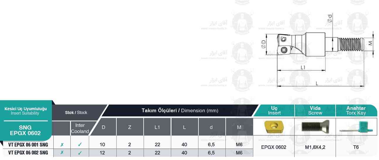 لیست فرز انگشتی ته پیچ VT EPGX 0602 SNG برند MBC (ام بی سی)