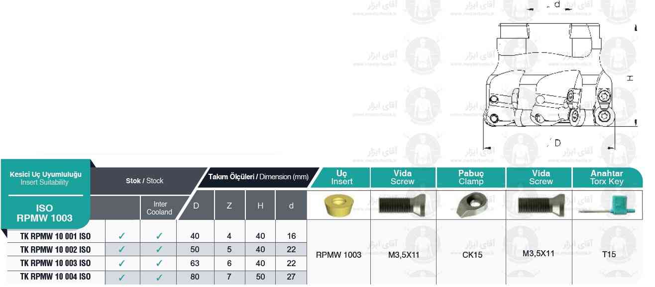 لیست کفتراش TK RPMW 1003 ISO برند MBC (ام بی سی) ترکیه