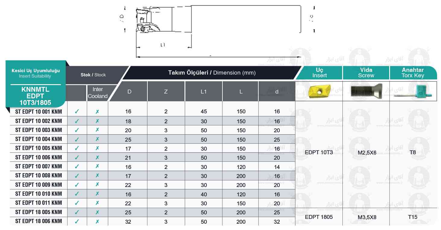 اطلاعات فنی فرز انگشتی اینسرت خور کد EDPT 10T3/1805 KNNMTL برند MBC (ام بی سی)