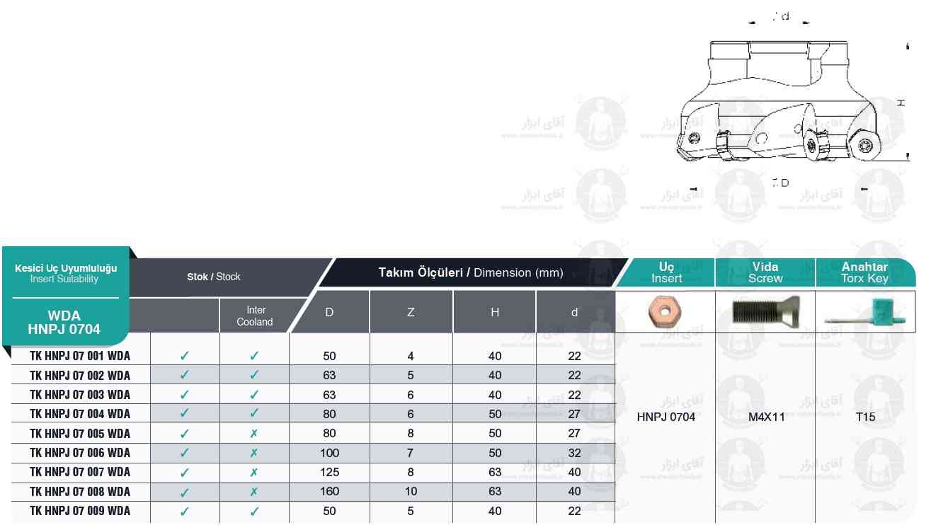 لیست کفتراش TK HNPJ 0704 WDA برند MBC (ام بی سی) ترکیه