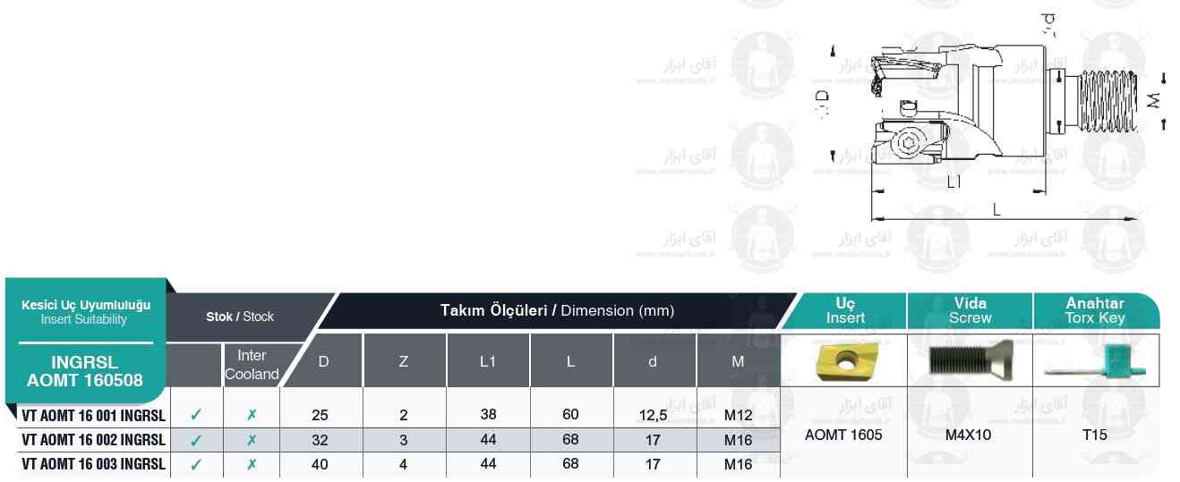 لیست فرز انگشتی ته پیچ VT AOMT 1605 INGRSL برند MBC (ام بی سی)