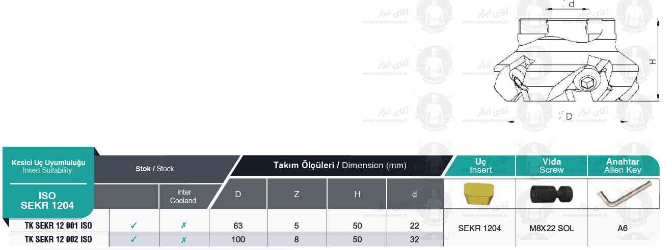 لیست کفتراش TK SEKR 1204 برند MBC (ام بی سی) ترکیه