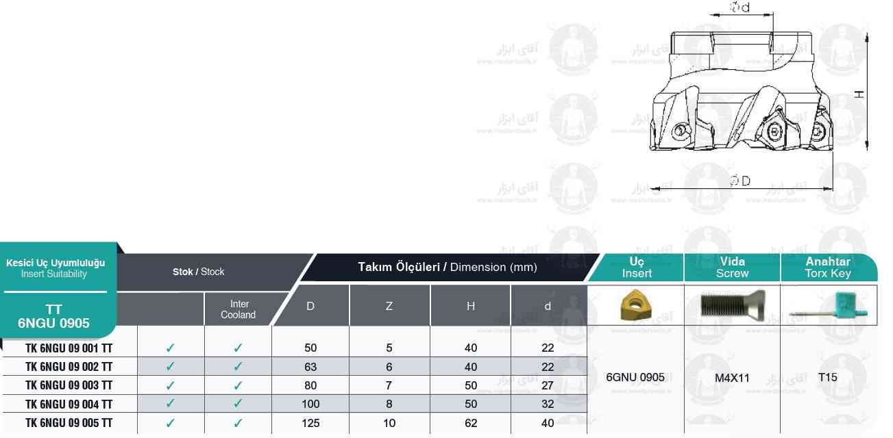 لیست کفتراش TK 6NGU 0905 TT برند MBC (ام بی سی) ترکیه