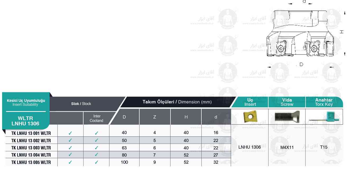 لیست کفتراش TK LNHU 1306 WLTR برند MBC (ام بی سی) ترکیه