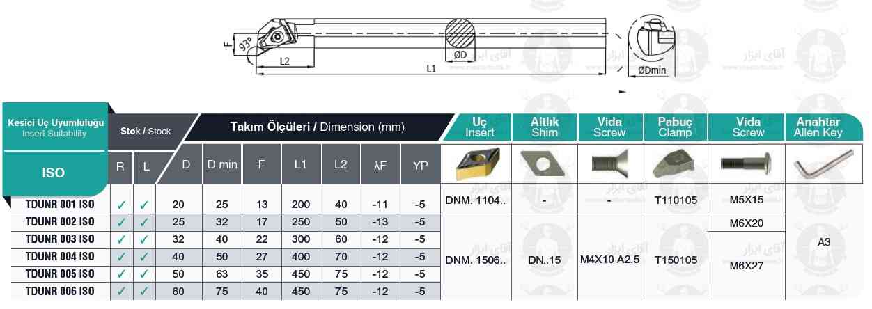 اطلاعات فنی هلدر داخل تراش سری TDUNR / L مخصوص اینسرت DNMG برند MBC