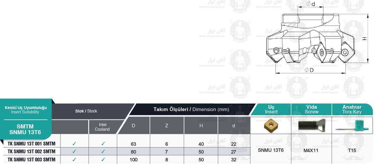 لیست کفتراش TK SNMU 13T6 SMTM برند MBC (ام بی سی) ترکیه