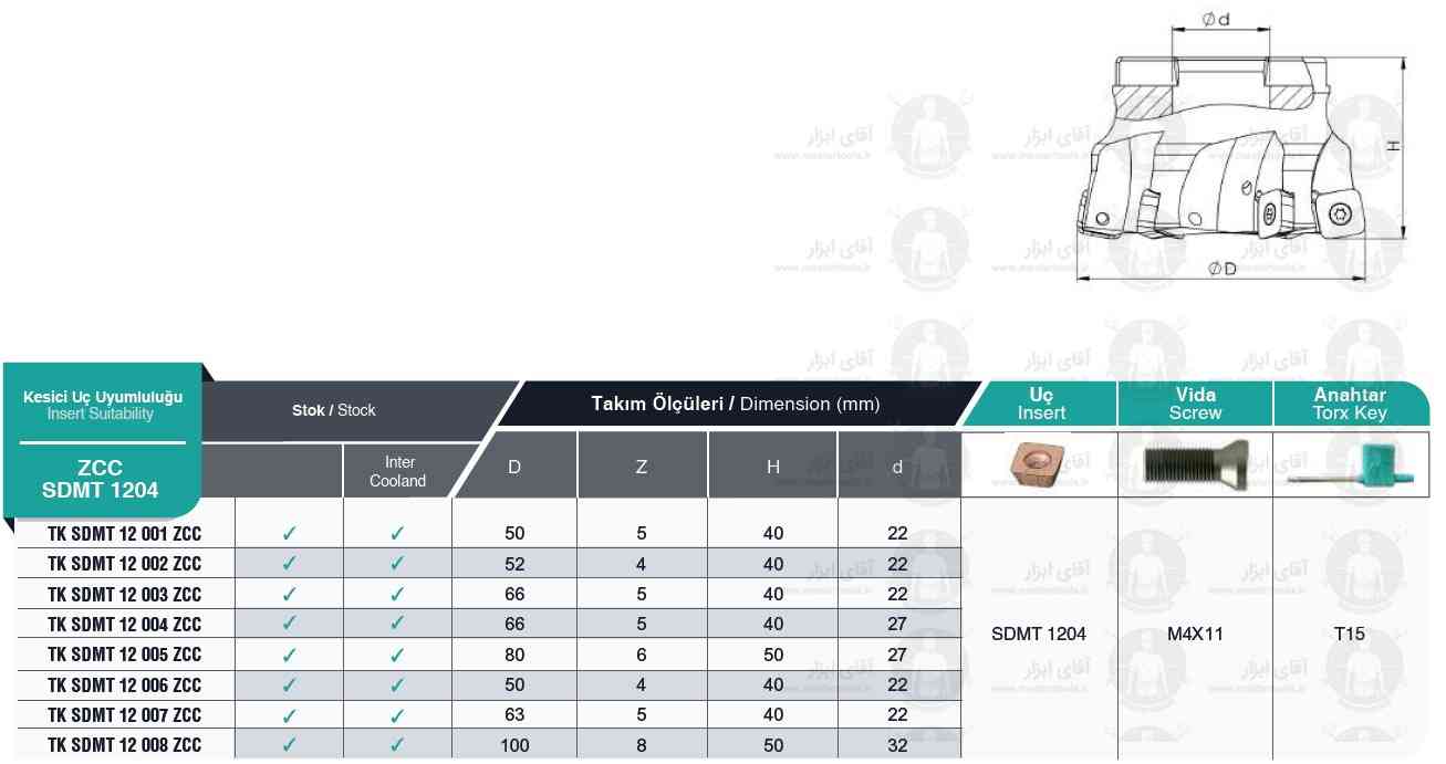 لیست کفتراش TK SDMT 1204 ZCC برند MBC (ام بی سی) ترکیه