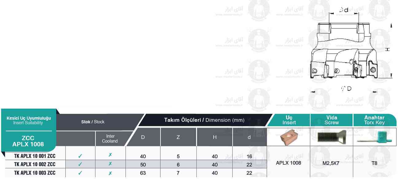 لیست کفتراش TK APLX 1008 ZCC برند MBC (ام بی سی) ترکیه