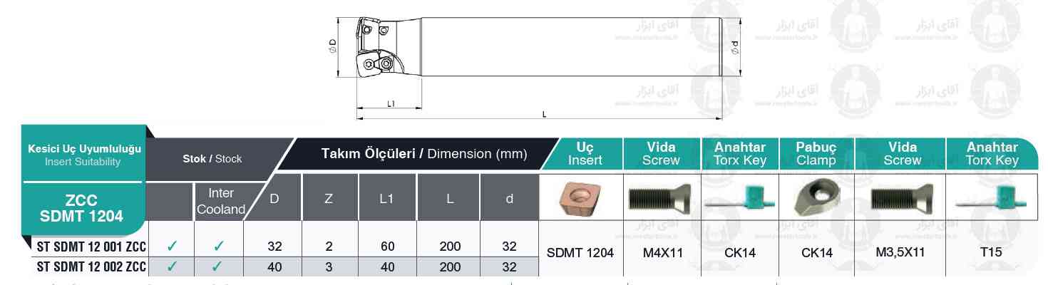 اطلاعات فنی فرز انگشتی اینسرت خور کد SDMT 1204 ZCC برند MBC (ام بی سی)