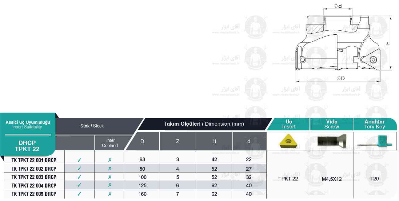 لیست کفتراش TK TPKT 2205 DRCP برند MBC (ام بی سی) ترکیه