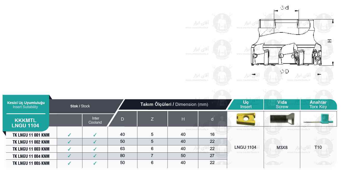 لیست کفتراش TK LNGU 1104 KNNMTL برند MBC (ام بی سی) ترکیه