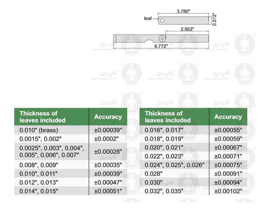 اطلاعات فنی فیلر اینچی 0.0015-0.035 اینچ اینسایز