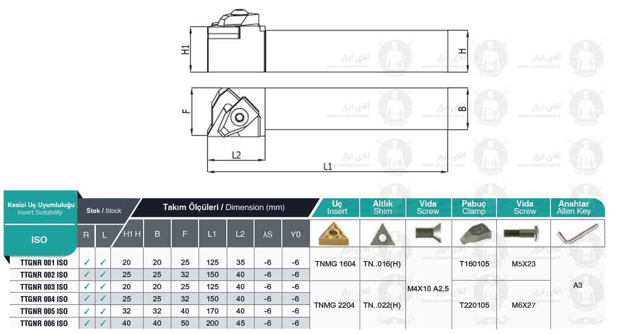 اطلاعات فنی هلدر رو تراش سری TTGNR جهت چپ و راست برند MBC