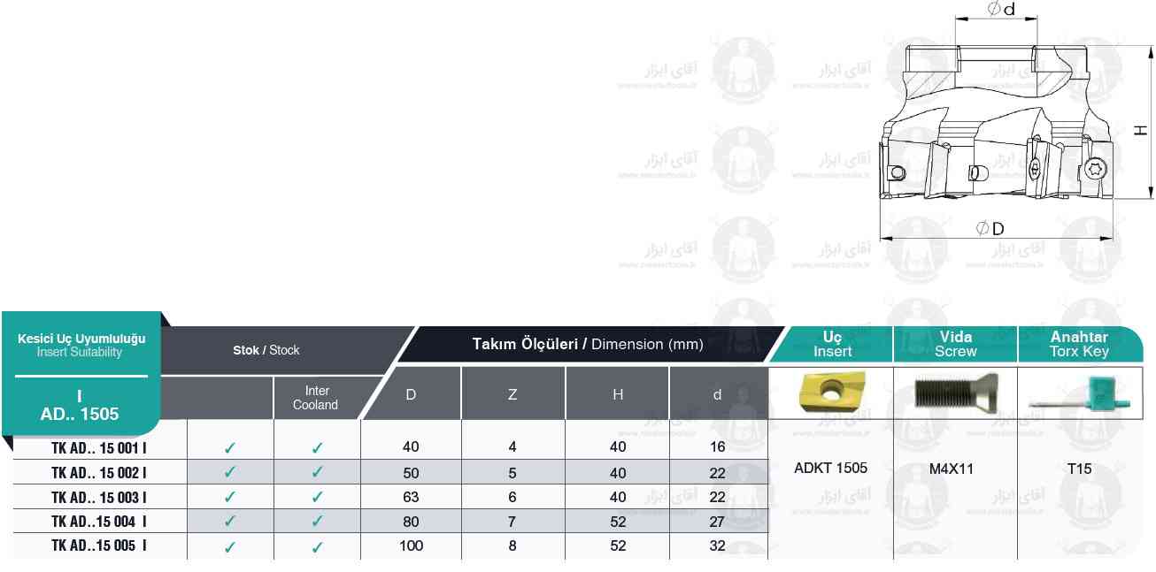 لیست کفتراش TK ADKT1505 برند MBC (ام بی سی) ترکیه